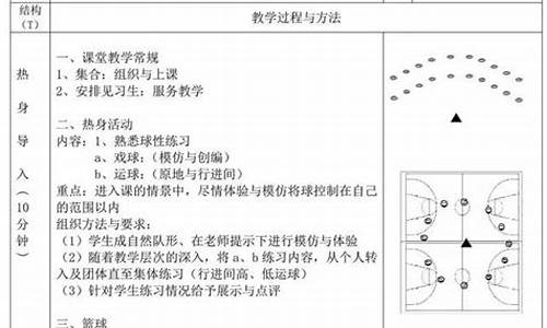 篮球体育教学设计教案_篮球体育教学设计教案模板