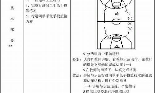 篮球体育教案中班全册_篮球体育教案中班全册反思