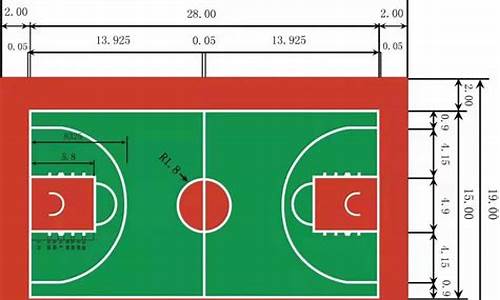 nba篮球场标准尺寸是多少平方_nba篮球场标准尺寸是多少平方米