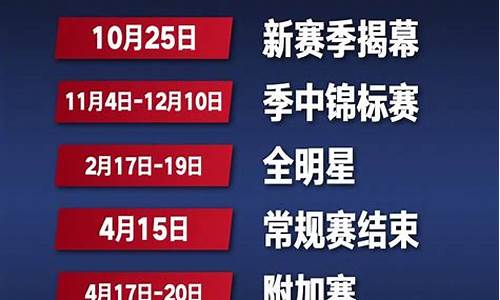 nba赛程2024最新排名榜_nba赛程排行